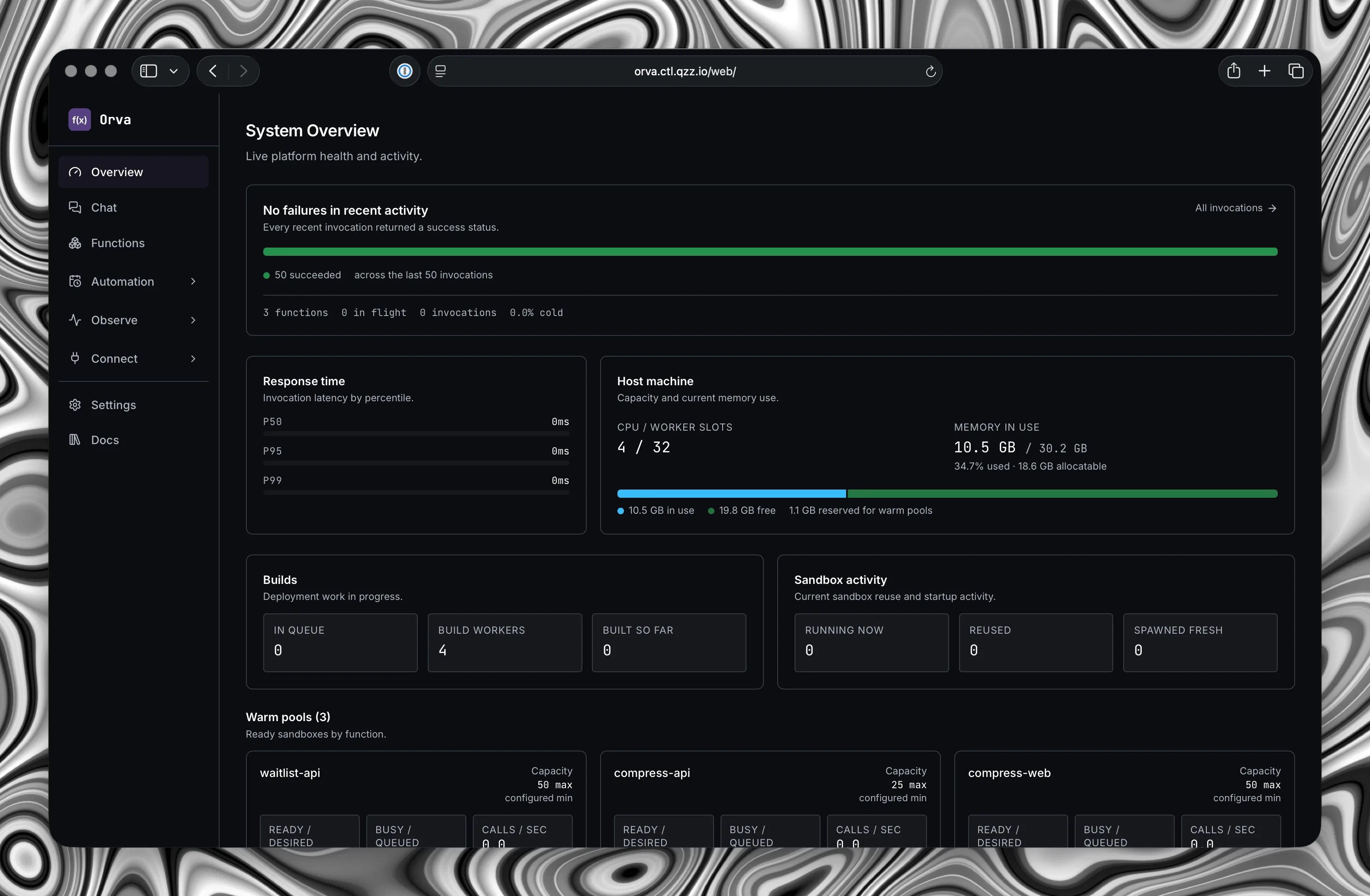 The Orva dashboard showing platform health, response time percentiles, host machine capacity, build activity and per-function warm pools.